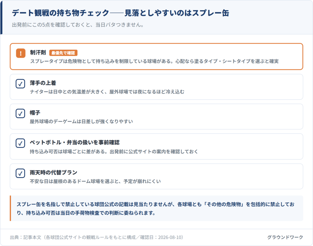 デート観戦の持ち物チェックリスト